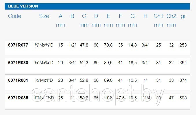 Шаровый кран F.I.V EVOLUTION 3/4" НР * 3/4" с накидной гайкой, угловой красный - фото 3 - id-p129869449