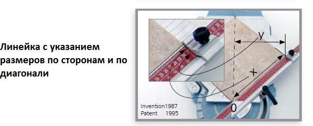 Плиткорез SIGMA 3D4M SERIE MAX, 90,5 см - фото 7 - id-p129878707