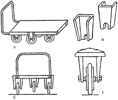 Тележки и приспособления для перемещения груза
