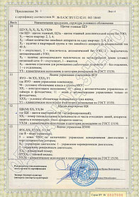 Сертификаты и лицензии 1