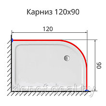 Карниз для поддона полукруглый 120х90 нержавеющая сталь