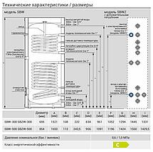 Бойлер косвенного нагрева Kospel SBW-300 TERMO TRIO, фото 2