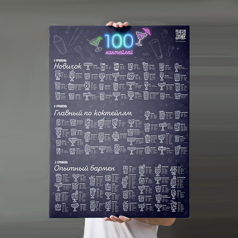 Скретч-плакат "100 коктейлей" - фото 2 - id-p130045310
