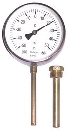 Термометры биметаллические промышленные