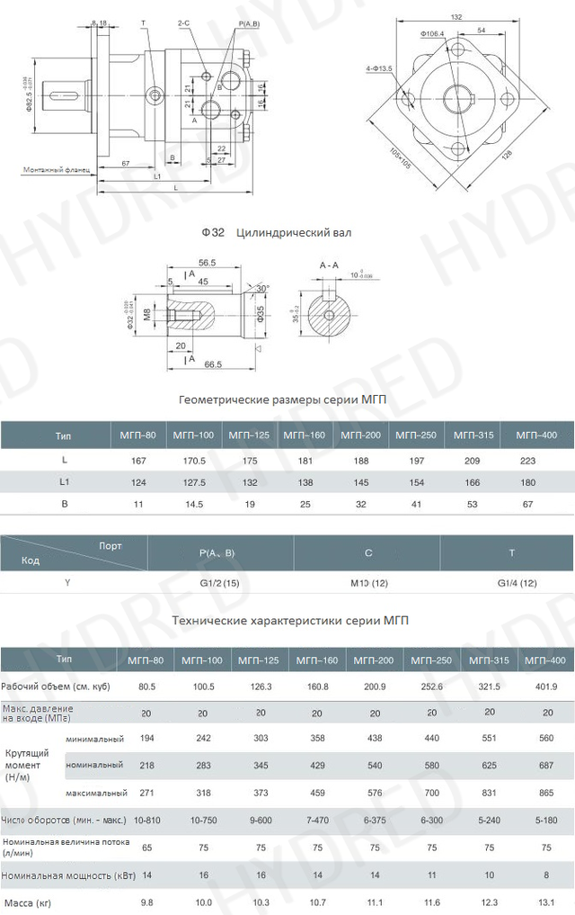 гидромотор мгп 200 чертеж. мгп 250 характеристики. гидромотор мгп 80 схема. мгп 250 характеристики. гидромотор мгп 80 чертеж.