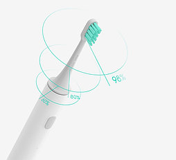 Зубная электрощётка Xiaomi Mijia acoustic wave electric toothbrush T500 (NUN4063CN)