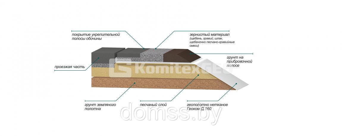 Геотекстиль KomitexGeo Плотность 150гр/м2 рулон 1,5*30м - фото 4 - id-p130335296