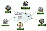Теплица из цельногнутой оцинкованной трубы 20х20 мм. 3х4 м. + Поликарбонат с 2-ой УФ защитой. Доставка по РБ., фото 6