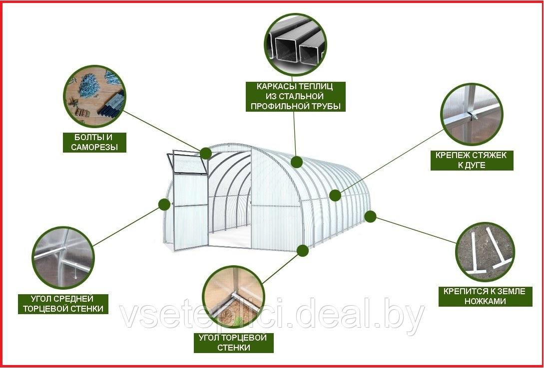 Теплица из цельногнутой оцинкованной трубы 20х20 мм. 3х4 м. + Поликарбонат с 2-ой УФ защитой. Доставка по РБ. - фото 6 - id-p36163065