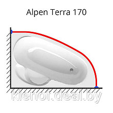 Карниз для ванны Alpen Terra 170х110 нержавеющая сталь