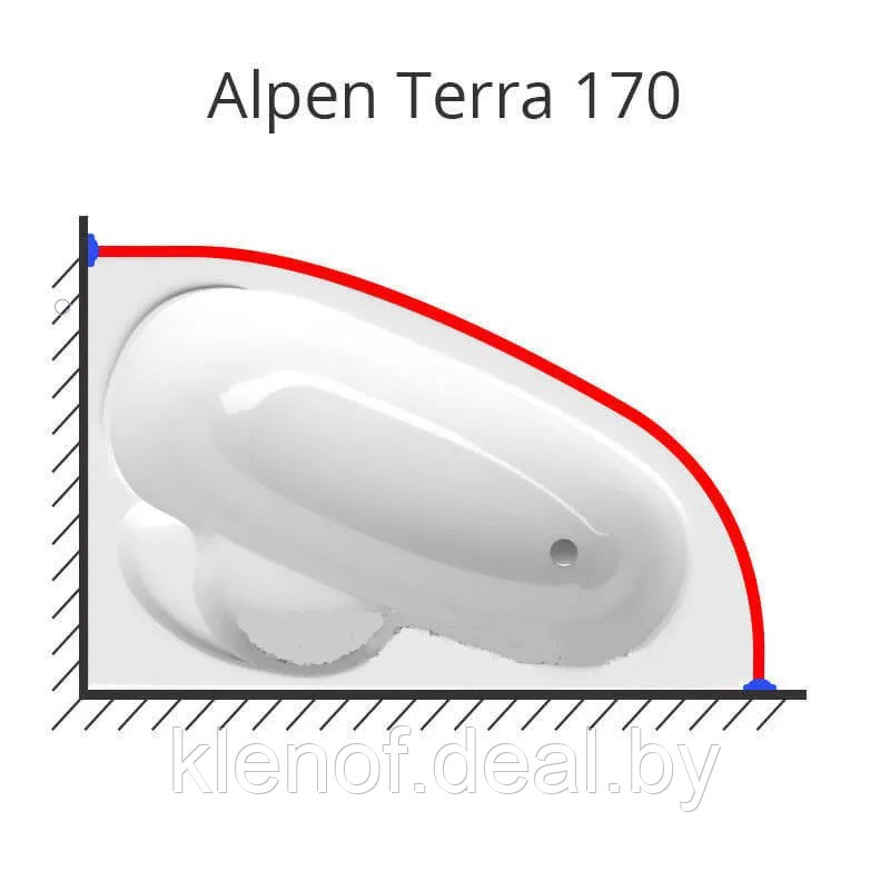 Карниз для ванны Alpen Terra 170х110 нержавеющая сталь - фото 1 - id-p130355099