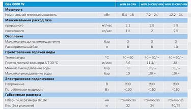 Газовый котел Bosch GAZ 6000W WBN 35 HRN, фото 3