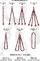 Стропы Цепные 1СЦ 2СЦ 3СЦ 4СЦ г/п 1,0т - 2,0- 3,0- 4,0- 5,0- до 50 т