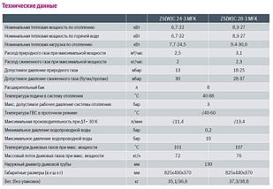 Газовый котел Bosch GAZ 7000W ZSC 24-3 MFA, фото 3