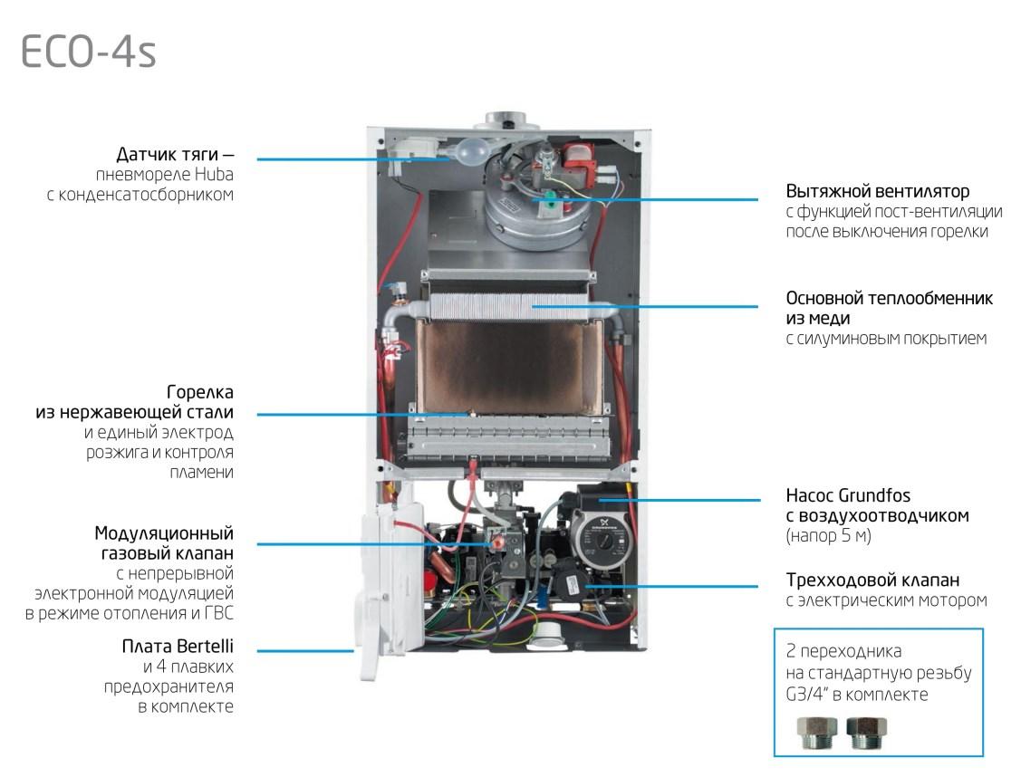 Газовый настенный котел Baxi ECO-4S 10F - фото 5 - id-p130410937