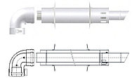 Комплект коаксиальный Baxi 60/100 антилед