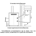 Печь для бани и сауны Vira KOMFORT-18 CRYSTAL Т теплообменник/ большое панорамное стекло, фото 3