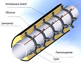 Монтаж системы ОДК (оперативного диспетчерского контроля), фото 4