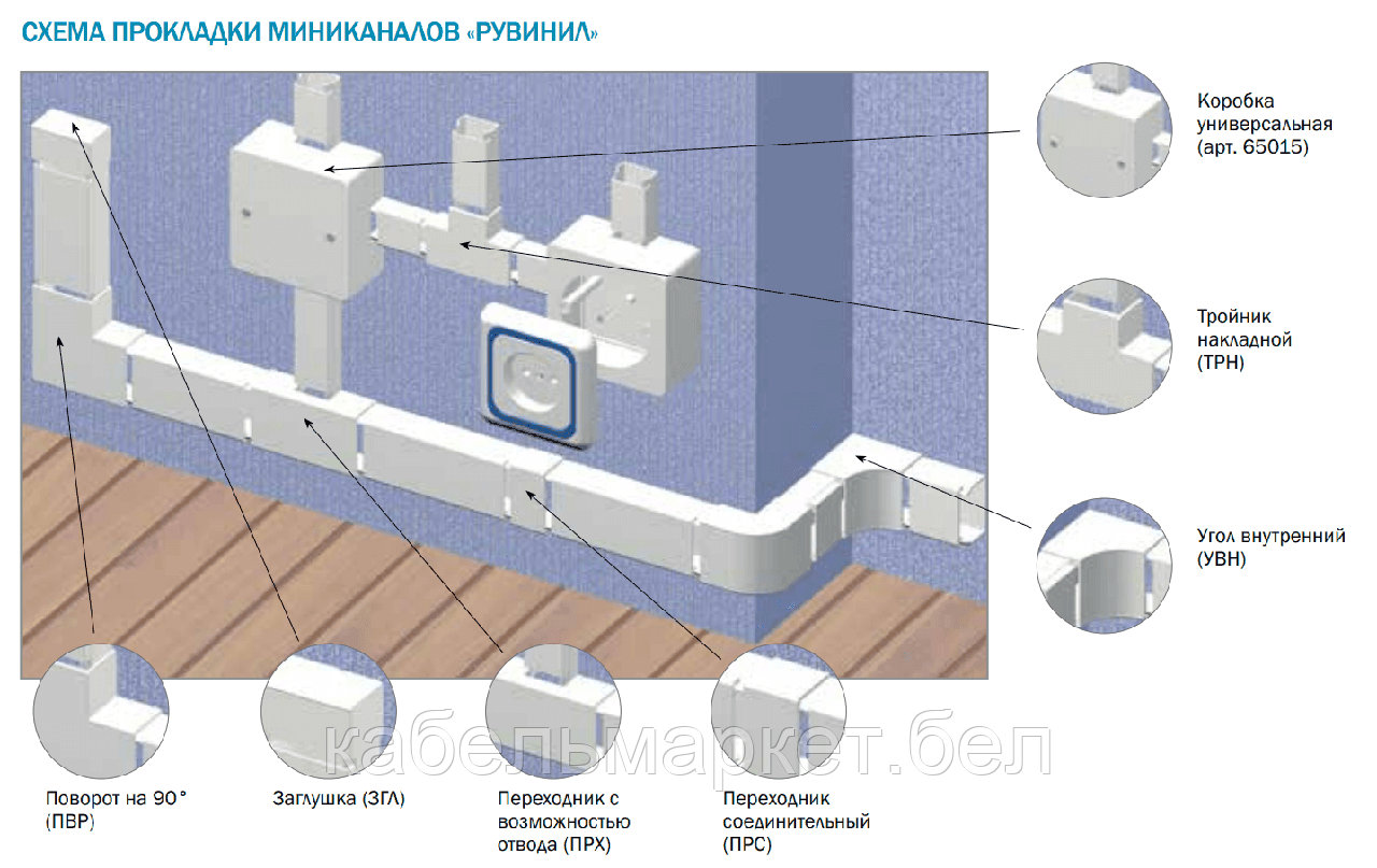 ЗГЛ - 25х16 заглушка для РКК 25х16 (бежевая) - фото 2 - id-p130676077