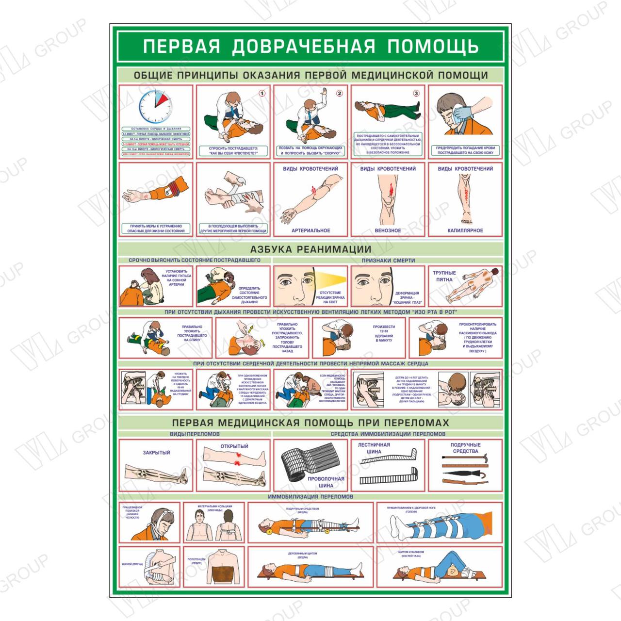 Средства первой помощи обж