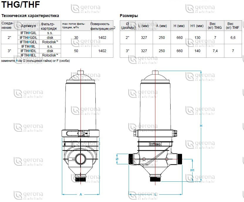 Фильтр ROTOFILTER 2" СЕТКА со скобой IRRITEC | тип THF - фото 3 - id-p59176458