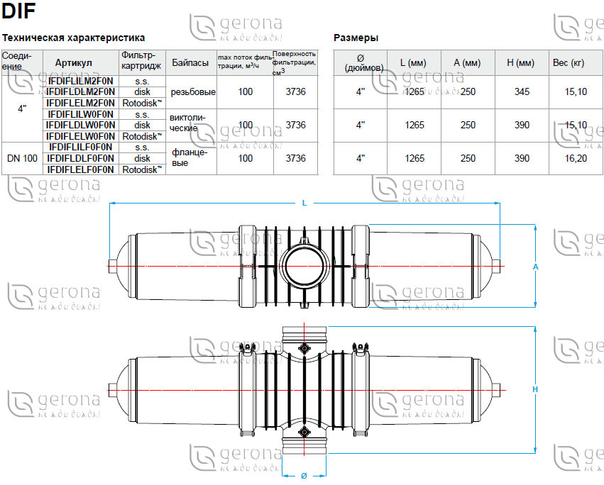 Фильтр двойной ROTOFILTER 4" СЕТКА TWIN FILTER IRRITEC | тип DIF - фото 3 - id-p59178055