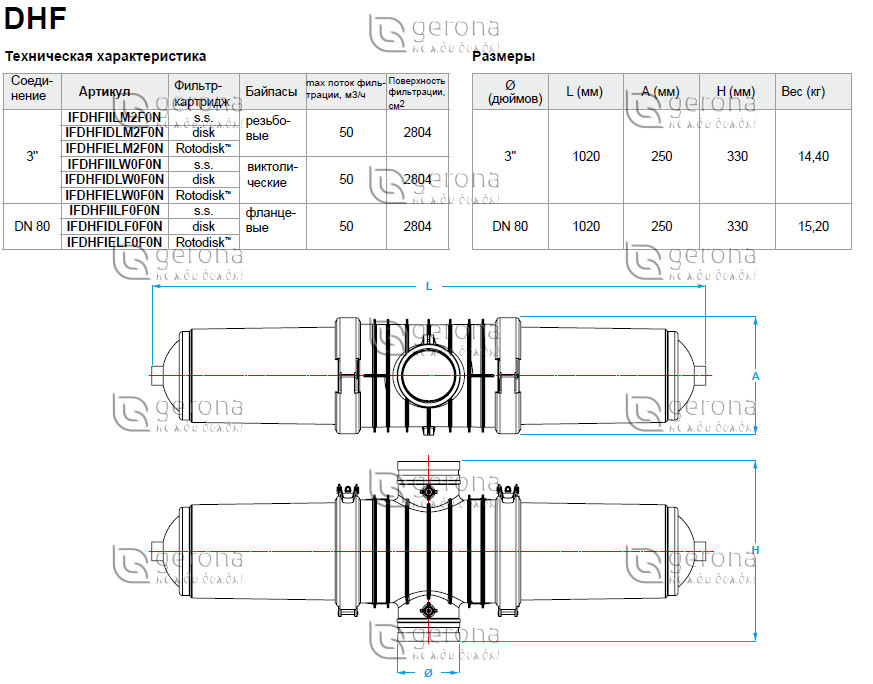 Фильтр двойной ROTOFILTER 3" ДИСКОВЫЙ TWIN FILTER IRRITEC | тип DHF - фото 4 - id-p59178583