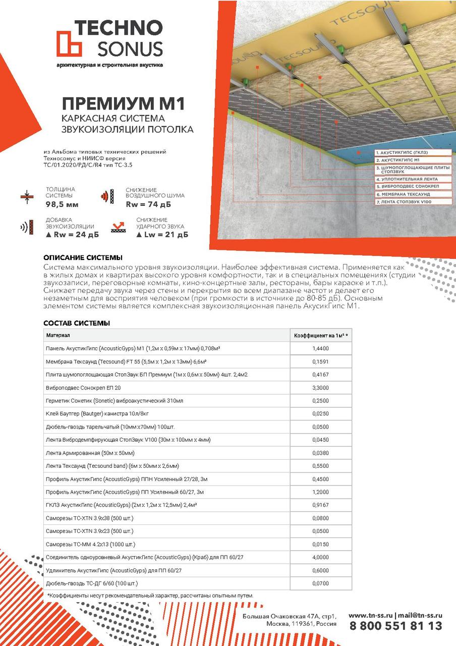 Каркасная звукоизоляция потолка "Премиум М1", толщина от 98,5мм - фото 2 - id-p59244476