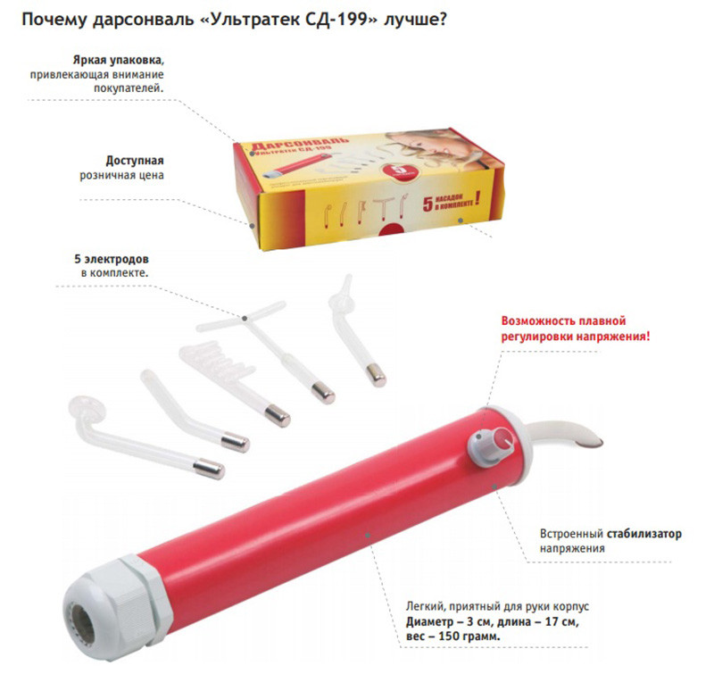 Какой Фирмы Купить Дарсонваль Для Домашнего Использования