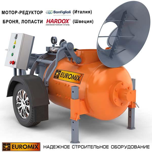 Агрегат для подачи бетона EUROMIX 300 TRAIL - фото 8 - id-p131049238