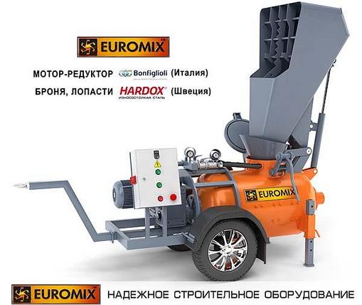 Пневматические смешивающе-подающие машины серии "EUROMIX", фото 2