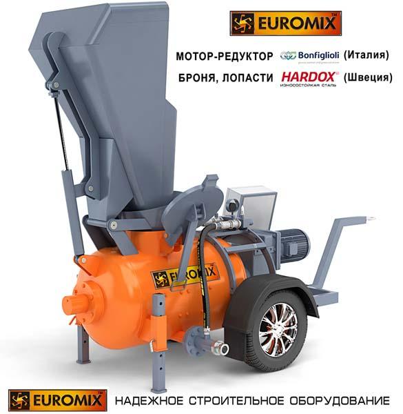 Пневматические смешивающе-подающие машины серии "EUROMIX" - фото 3 - id-p131050258