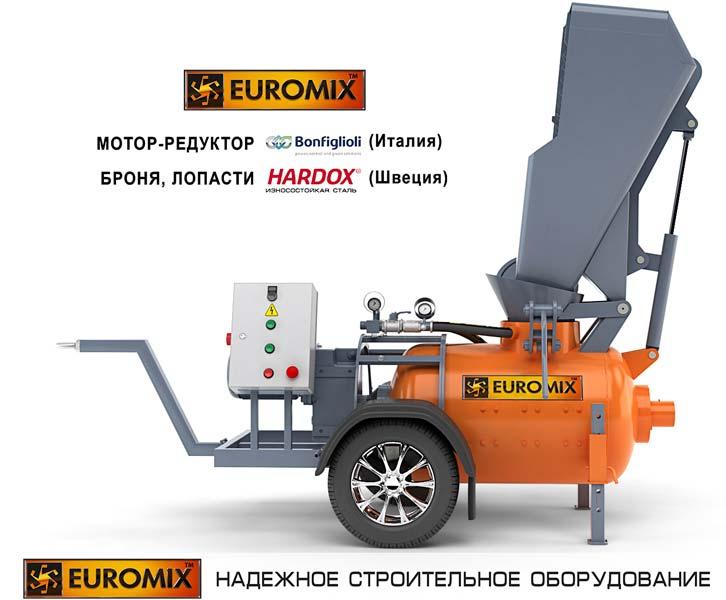 Пневматические смешивающе-подающие машины серии "EUROMIX" - фото 2 - id-p131050258