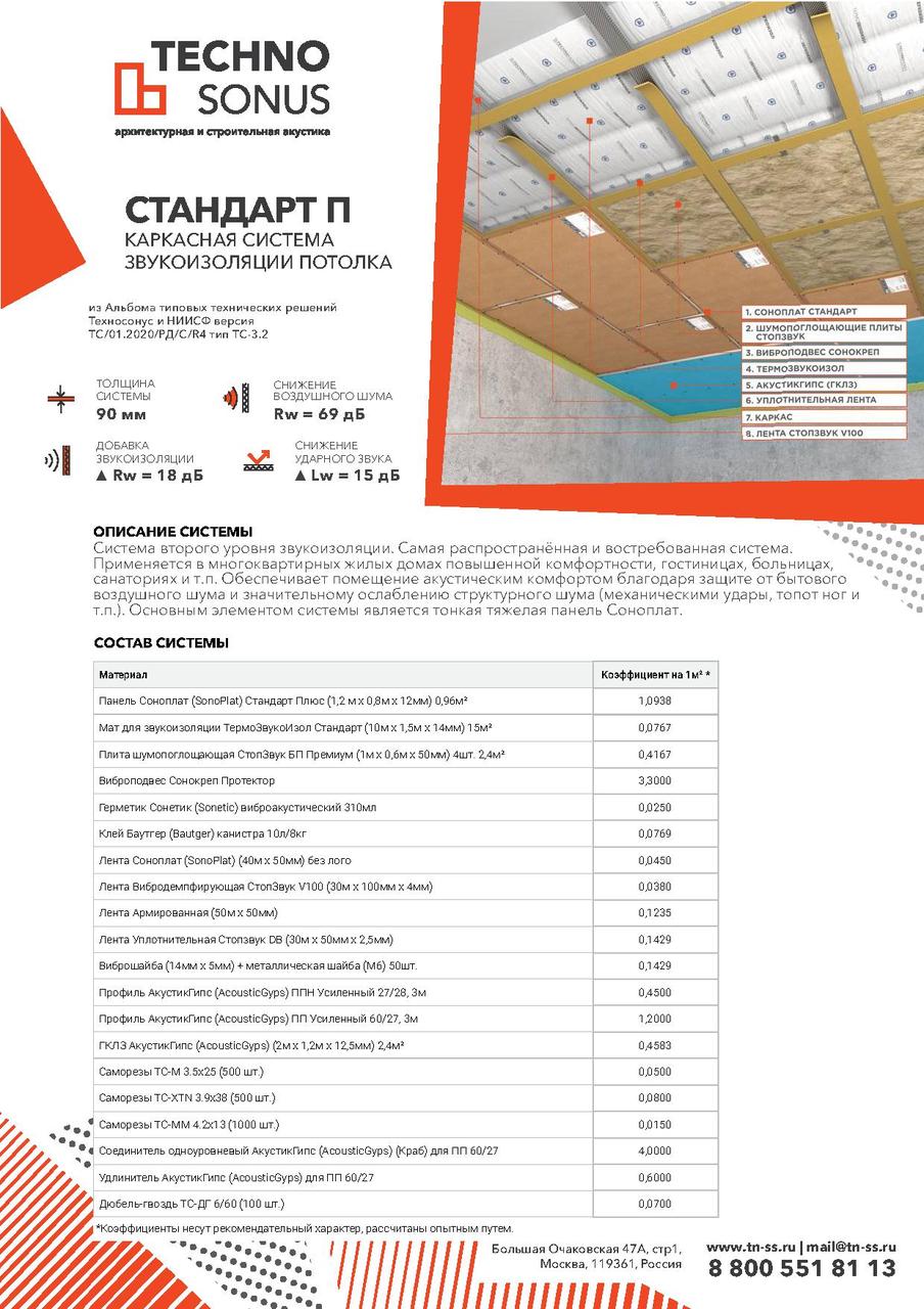 Каркасная звукоизоляция потолка "Стандарт П", толщина от 60мм - фото 1 - id-p59244466