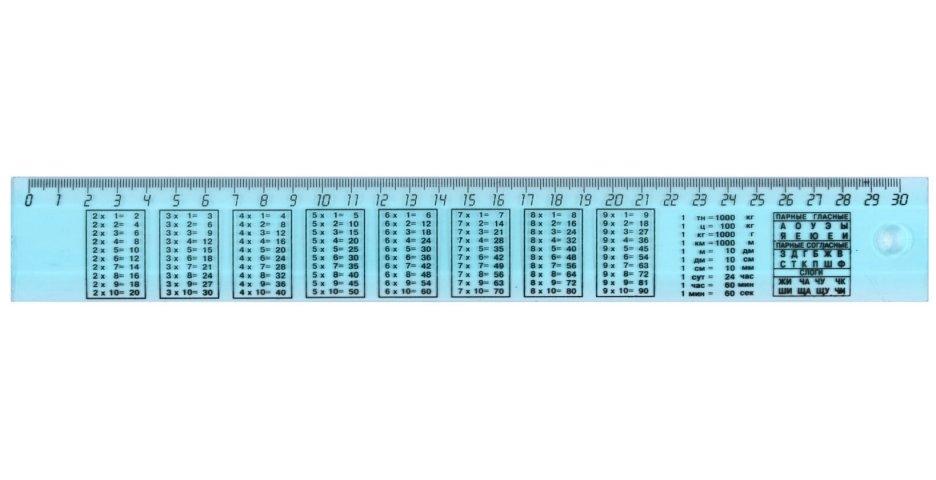 Линейка пластиковая «Юниопт» 30 см, арифметическая, прозрачная голубая - фото 1 - id-p131173307