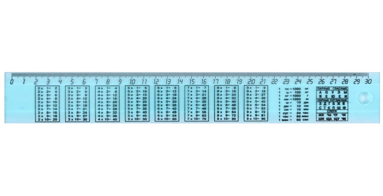 Линейка пластиковая «Юниопт» 30 см, арифметическая, прозрачная голубая - фото 2 - id-p131173307