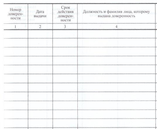 Журнал учета выданных доверенностей А4*50 л. - фото 1 - id-p131170258