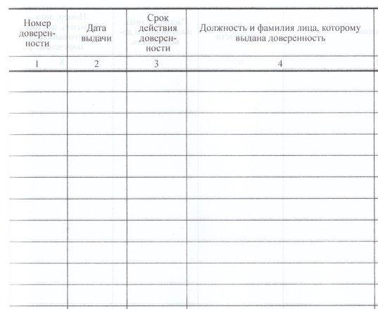 Журнал учета доверенностей образец