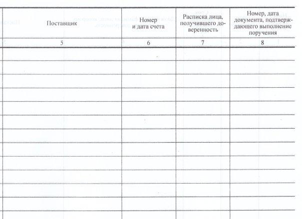 Журнал учета выданных доверенностей А4*50 л. - фото 2 - id-p131170258