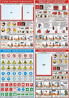 Плакаты по пожарной безопасности р-р 70*100 см, на пластике 3 мм