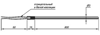 Термопара «КТНН 01.01-000-к1-И-Т740-3-800» - фото 1 - id-p9209319