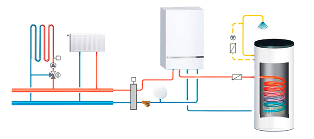 схема в случае системы отопления Теплый пол + Радиаторы