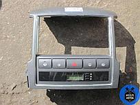 Кнопка аварийной сигнализации KIA SORENTO I (2002-2010) 2.5 CRDi D4CB - 170 Лс 2009 г.