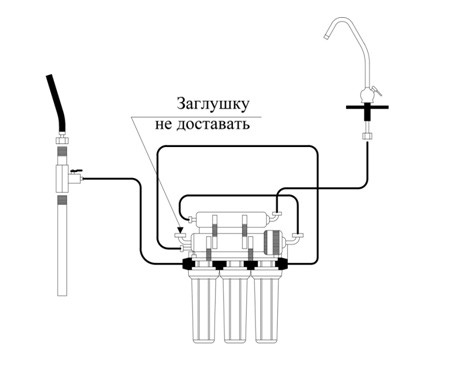 Система для очистки воды АкваОсмос АО-5УФ - фото 7 - id-p131801822
