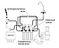 Система обратного осмоса с накопительным баком AO RO 5, фото 7