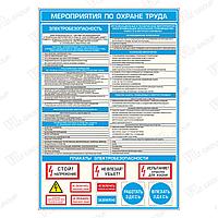 Плакат Мероприятия по охране труда (2)