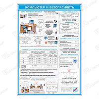Плакат по ОТ Компьютер и безопасность