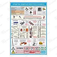 Плакат по ОТ Средства защиты в электроустановках