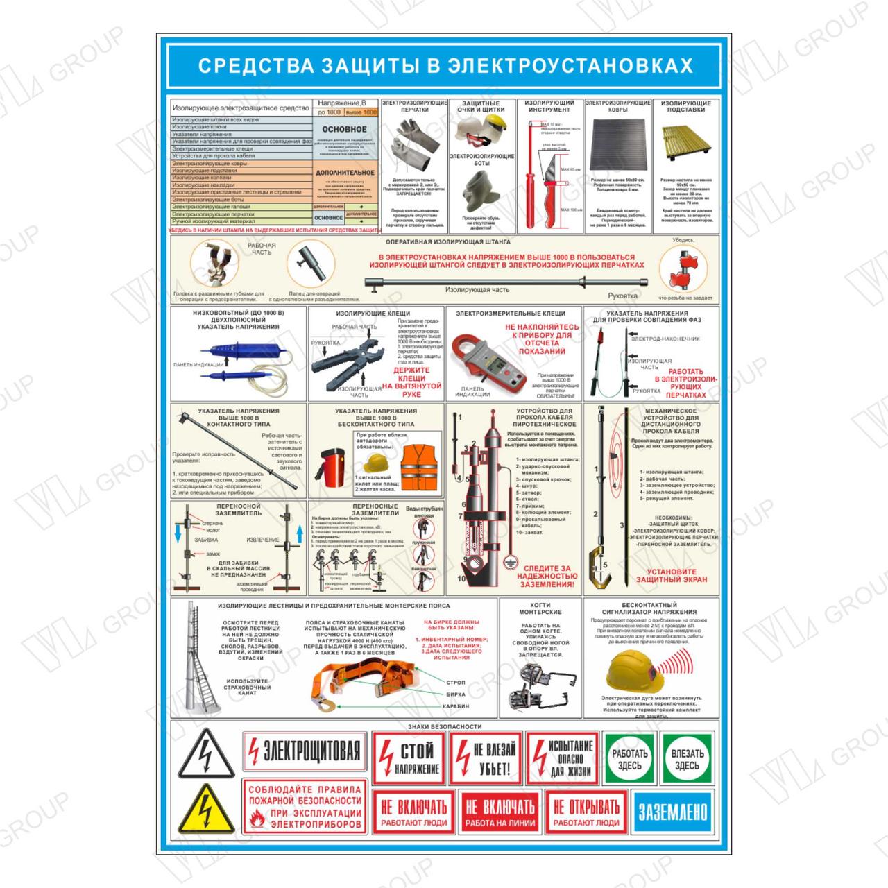 Плакат по ОТ Средства защиты в электроустановках - фото 1 - id-p131804077
