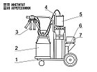 Доильный аппарат для коров Молочная ферма Модель 1П, фото 4